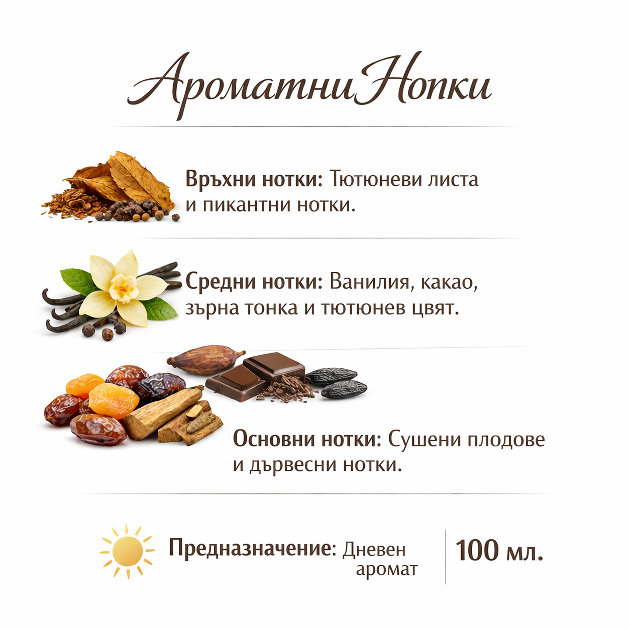 Ameer Al Sahra EDP 100 мл. - Унисекс