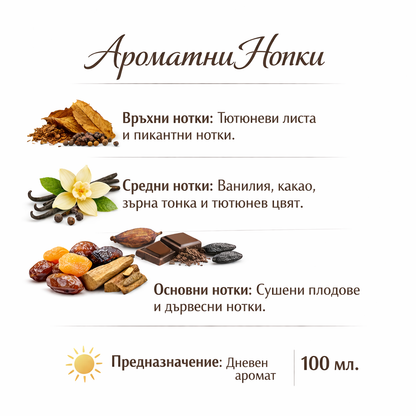 Ameer Al Sahra EDP 100 мл. - Унисекс