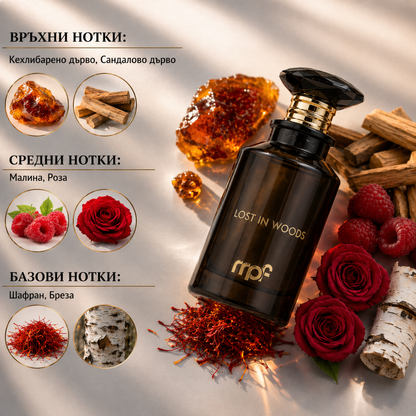 Lost In Woods EDP 100 мл. - Мъжки Парфюм
